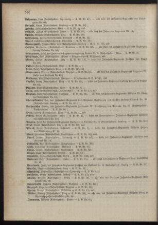 Kaiserlich-königliches Armee-Verordnungsblatt: Personal-Angelegenheiten 18861231 Seite: 22