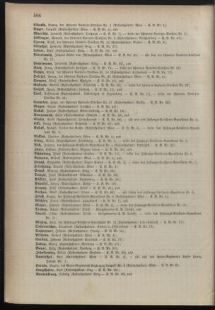 Kaiserlich-königliches Armee-Verordnungsblatt: Personal-Angelegenheiten 18861231 Seite: 26