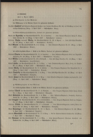 Kaiserlich-königliches Armee-Verordnungsblatt: Personal-Angelegenheiten 18870331 Seite: 3