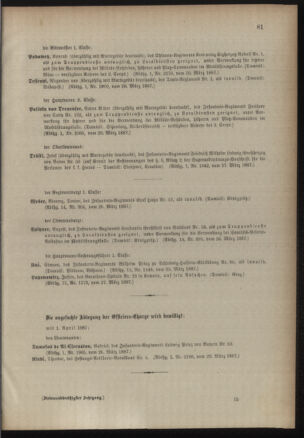 Kaiserlich-königliches Armee-Verordnungsblatt: Personal-Angelegenheiten 18870331 Seite: 9