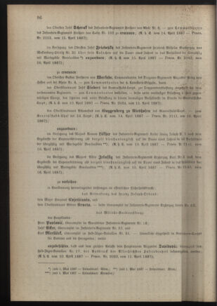 Kaiserlich-königliches Armee-Verordnungsblatt: Personal-Angelegenheiten 18870418 Seite: 2