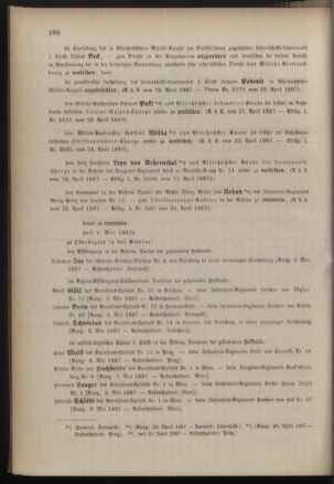 Kaiserlich-königliches Armee-Verordnungsblatt: Personal-Angelegenheiten 18870430 Seite: 2