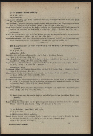 Kaiserlich-königliches Armee-Verordnungsblatt: Personal-Angelegenheiten 18870514 Seite: 21