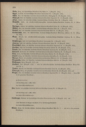 Kaiserlich-königliches Armee-Verordnungsblatt: Personal-Angelegenheiten 18870514 Seite: 8