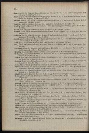 Kaiserlich-königliches Armee-Verordnungsblatt: Personal-Angelegenheiten 18870817 Seite: 10