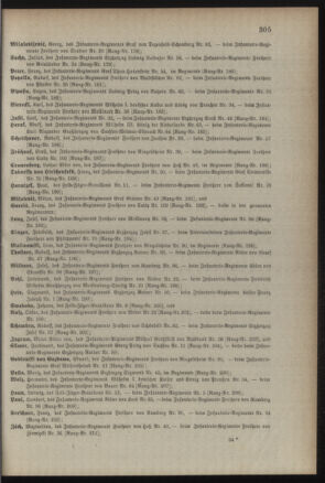 Kaiserlich-königliches Armee-Verordnungsblatt: Personal-Angelegenheiten 18870817 Seite: 11