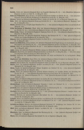 Kaiserlich-königliches Armee-Verordnungsblatt: Personal-Angelegenheiten 18870817 Seite: 12