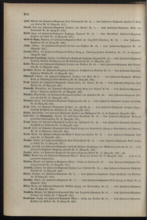 Kaiserlich-königliches Armee-Verordnungsblatt: Personal-Angelegenheiten 18870817 Seite: 14