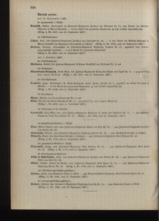 Kaiserlich-königliches Armee-Verordnungsblatt: Personal-Angelegenheiten 18870917 Seite: 4