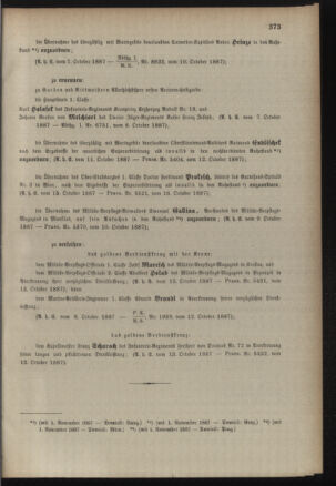 Kaiserlich-königliches Armee-Verordnungsblatt: Personal-Angelegenheiten 18871017 Seite: 5