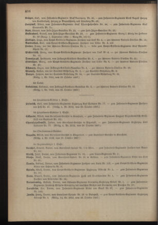 Kaiserlich-königliches Armee-Verordnungsblatt: Personal-Angelegenheiten 18871029 Seite: 14