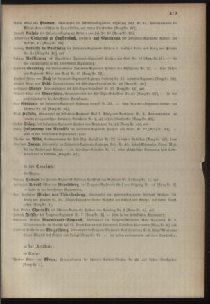 Kaiserlich-königliches Armee-Verordnungsblatt: Personal-Angelegenheiten 18871029 Seite: 27