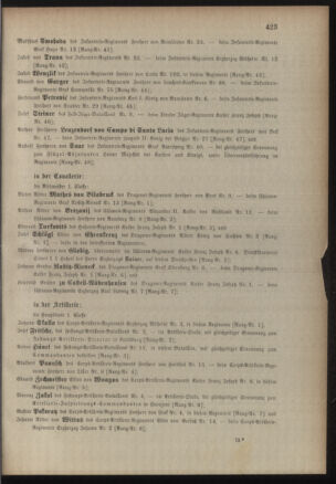 Kaiserlich-königliches Armee-Verordnungsblatt: Personal-Angelegenheiten 18871029 Seite: 31