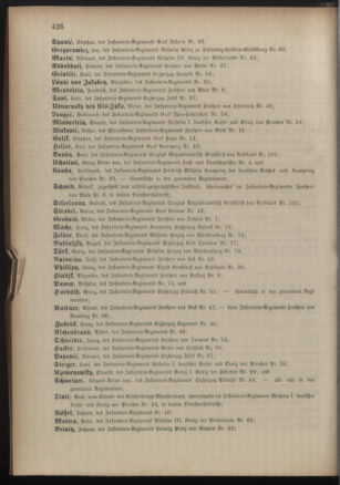 Kaiserlich-königliches Armee-Verordnungsblatt: Personal-Angelegenheiten 18871029 Seite: 34