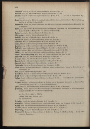 Kaiserlich-königliches Armee-Verordnungsblatt: Personal-Angelegenheiten 18871029 Seite: 36