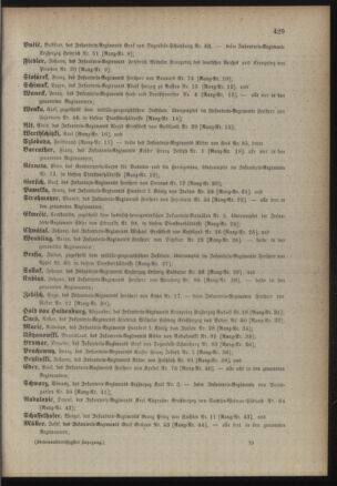 Kaiserlich-königliches Armee-Verordnungsblatt: Personal-Angelegenheiten 18871029 Seite: 37