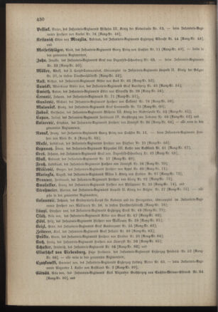 Kaiserlich-königliches Armee-Verordnungsblatt: Personal-Angelegenheiten 18871029 Seite: 38