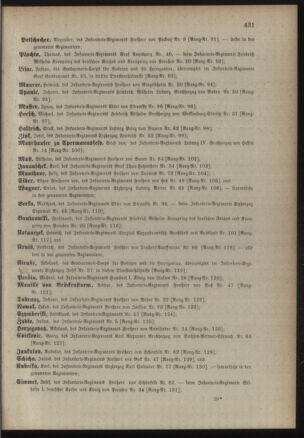 Kaiserlich-königliches Armee-Verordnungsblatt: Personal-Angelegenheiten 18871029 Seite: 39