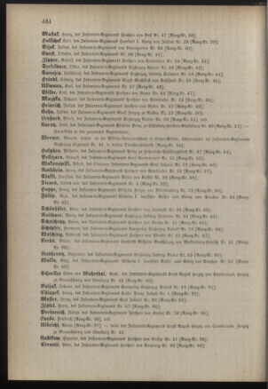 Kaiserlich-königliches Armee-Verordnungsblatt: Personal-Angelegenheiten 18871029 Seite: 42