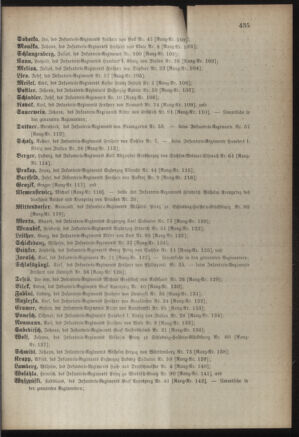 Kaiserlich-königliches Armee-Verordnungsblatt: Personal-Angelegenheiten 18871029 Seite: 43