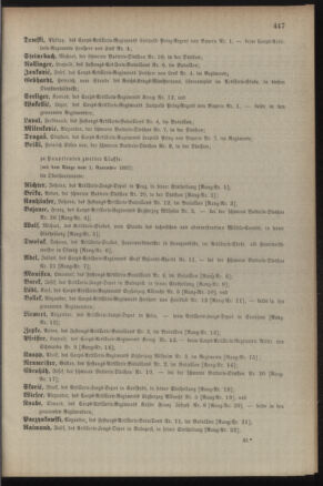 Kaiserlich-königliches Armee-Verordnungsblatt: Personal-Angelegenheiten 18871029 Seite: 55