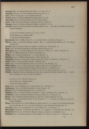 Kaiserlich-königliches Armee-Verordnungsblatt: Personal-Angelegenheiten 18871029 Seite: 71