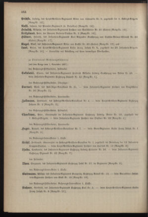 Kaiserlich-königliches Armee-Verordnungsblatt: Personal-Angelegenheiten 18871029 Seite: 72