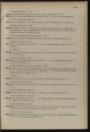 Kaiserlich-königliches Armee-Verordnungsblatt: Personal-Angelegenheiten 18871029 Seite: 73