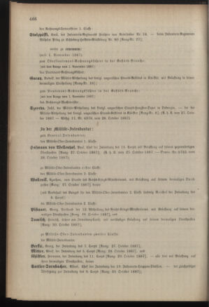 Kaiserlich-königliches Armee-Verordnungsblatt: Personal-Angelegenheiten 18871029 Seite: 74