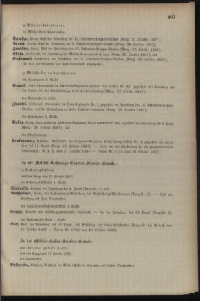 Kaiserlich-königliches Armee-Verordnungsblatt: Personal-Angelegenheiten 18871029 Seite: 75