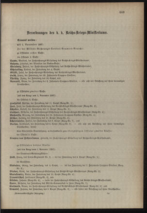 Kaiserlich-königliches Armee-Verordnungsblatt: Personal-Angelegenheiten 18871029 Seite: 77