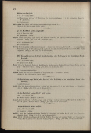 Kaiserlich-königliches Armee-Verordnungsblatt: Personal-Angelegenheiten 18871102 Seite: 8