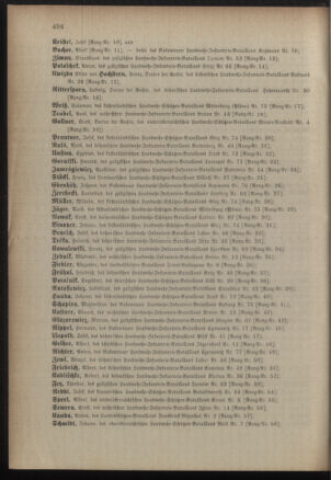 Kaiserlich-königliches Armee-Verordnungsblatt: Personal-Angelegenheiten 18871116 Seite: 10