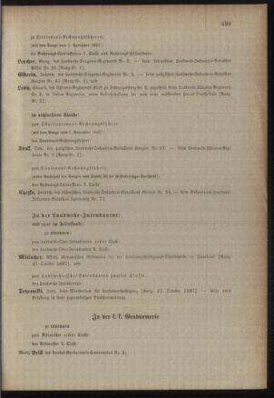 Kaiserlich-königliches Armee-Verordnungsblatt: Personal-Angelegenheiten 18871116 Seite: 15