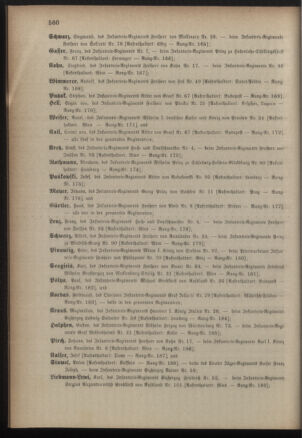 Kaiserlich-königliches Armee-Verordnungsblatt: Personal-Angelegenheiten 18871221 Seite: 16