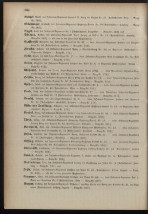 Kaiserlich-königliches Armee-Verordnungsblatt: Personal-Angelegenheiten 18871221 Seite: 20