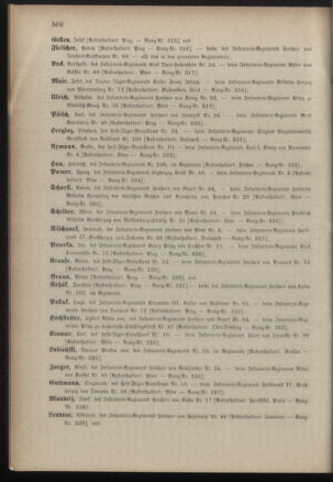 Kaiserlich-königliches Armee-Verordnungsblatt: Personal-Angelegenheiten 18871221 Seite: 22