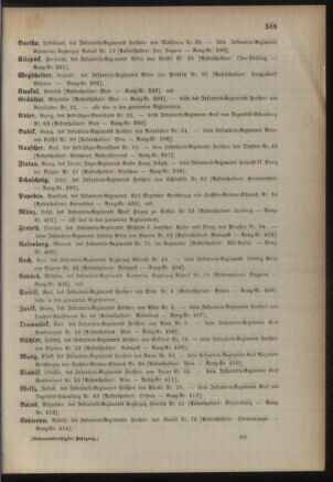 Kaiserlich-königliches Armee-Verordnungsblatt: Personal-Angelegenheiten 18871221 Seite: 25