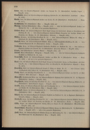 Kaiserlich-königliches Armee-Verordnungsblatt: Personal-Angelegenheiten 18871221 Seite: 26