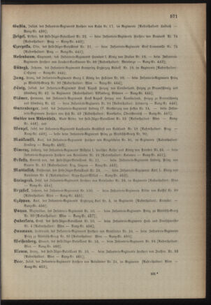 Kaiserlich-königliches Armee-Verordnungsblatt: Personal-Angelegenheiten 18871221 Seite: 27