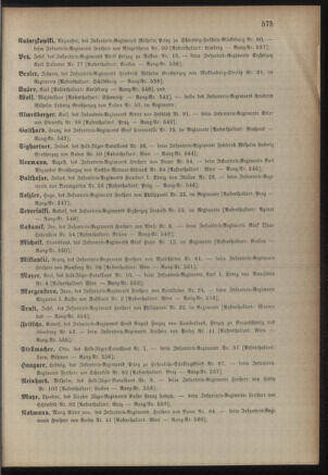 Kaiserlich-königliches Armee-Verordnungsblatt: Personal-Angelegenheiten 18871221 Seite: 31