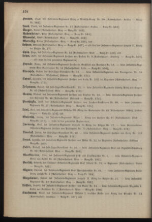 Kaiserlich-königliches Armee-Verordnungsblatt: Personal-Angelegenheiten 18871221 Seite: 32