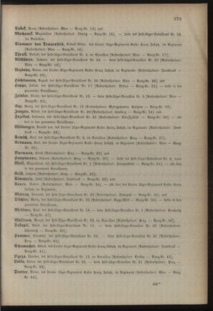 Kaiserlich-königliches Armee-Verordnungsblatt: Personal-Angelegenheiten 18871221 Seite: 35