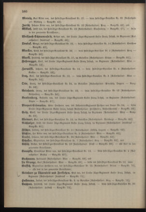 Kaiserlich-königliches Armee-Verordnungsblatt: Personal-Angelegenheiten 18871221 Seite: 36