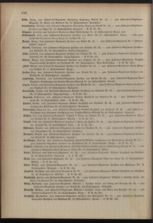 Kaiserlich-königliches Armee-Verordnungsblatt: Personal-Angelegenheiten 18871231 Seite: 16