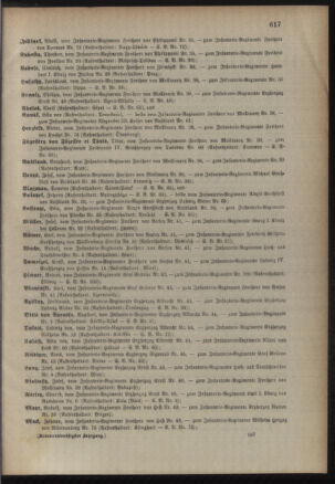 Kaiserlich-königliches Armee-Verordnungsblatt: Personal-Angelegenheiten 18871231 Seite: 17