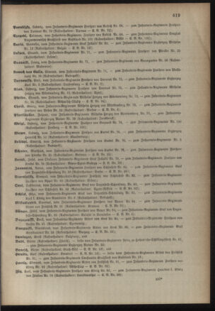 Kaiserlich-königliches Armee-Verordnungsblatt: Personal-Angelegenheiten 18871231 Seite: 19