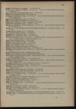 Kaiserlich-königliches Armee-Verordnungsblatt: Personal-Angelegenheiten 18871231 Seite: 31