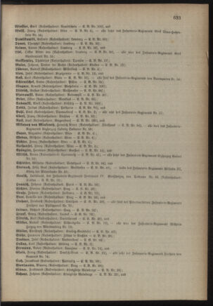 Kaiserlich-königliches Armee-Verordnungsblatt: Personal-Angelegenheiten 18871231 Seite: 33