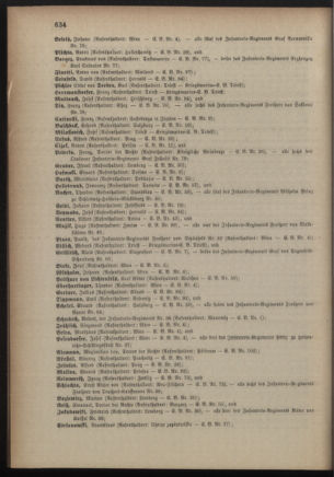 Kaiserlich-königliches Armee-Verordnungsblatt: Personal-Angelegenheiten 18871231 Seite: 34